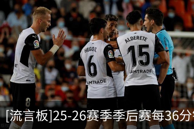 [流言板]25-26赛季季后赛每36分钟得分：布伦森27.7分第一